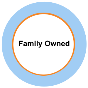 family-owned-badge
