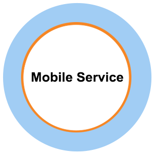 mobile-service-badge