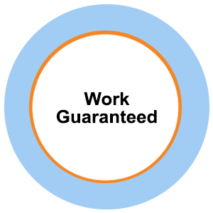 work-guaranteed-badge